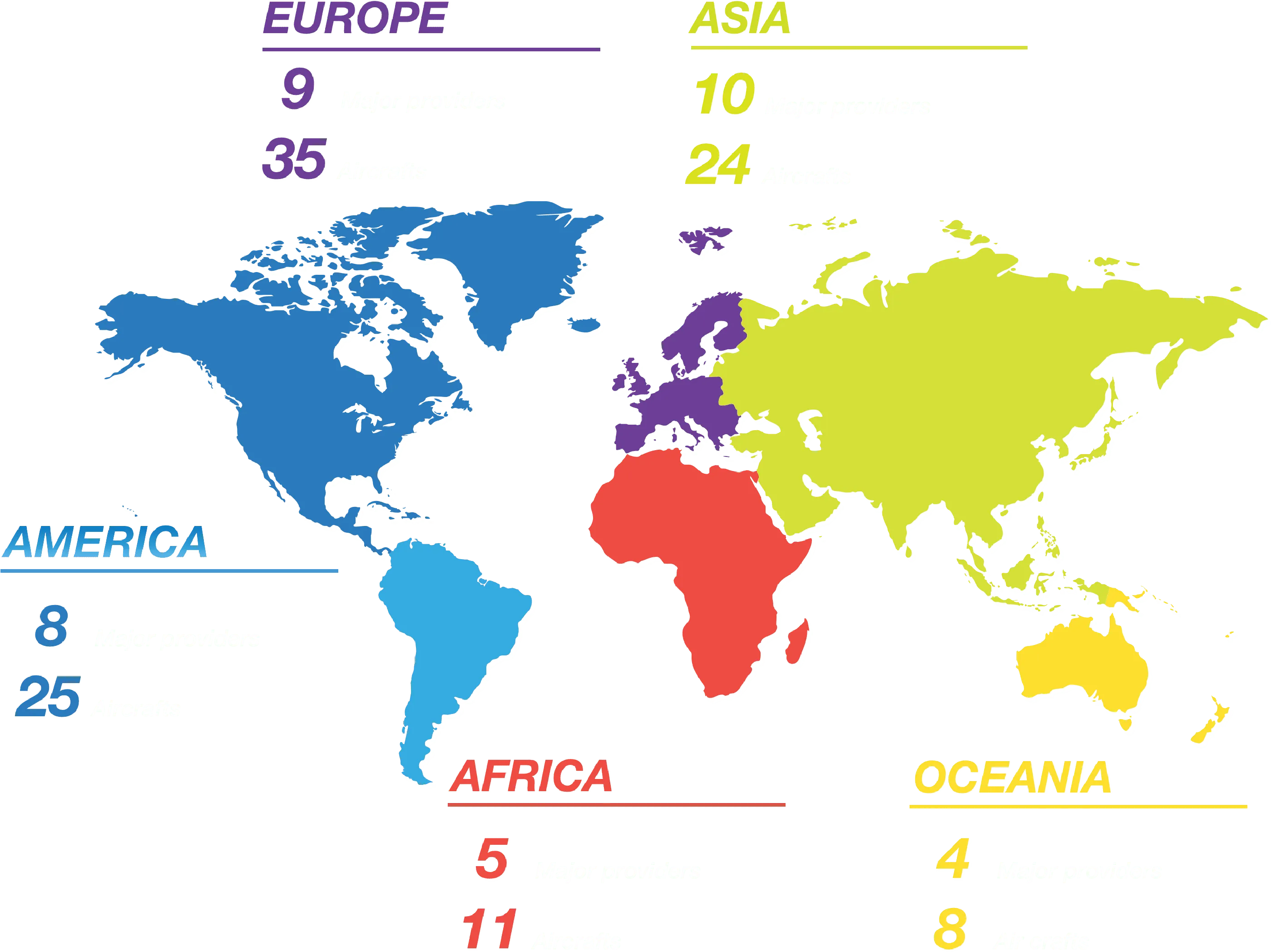 Global Coverage Map